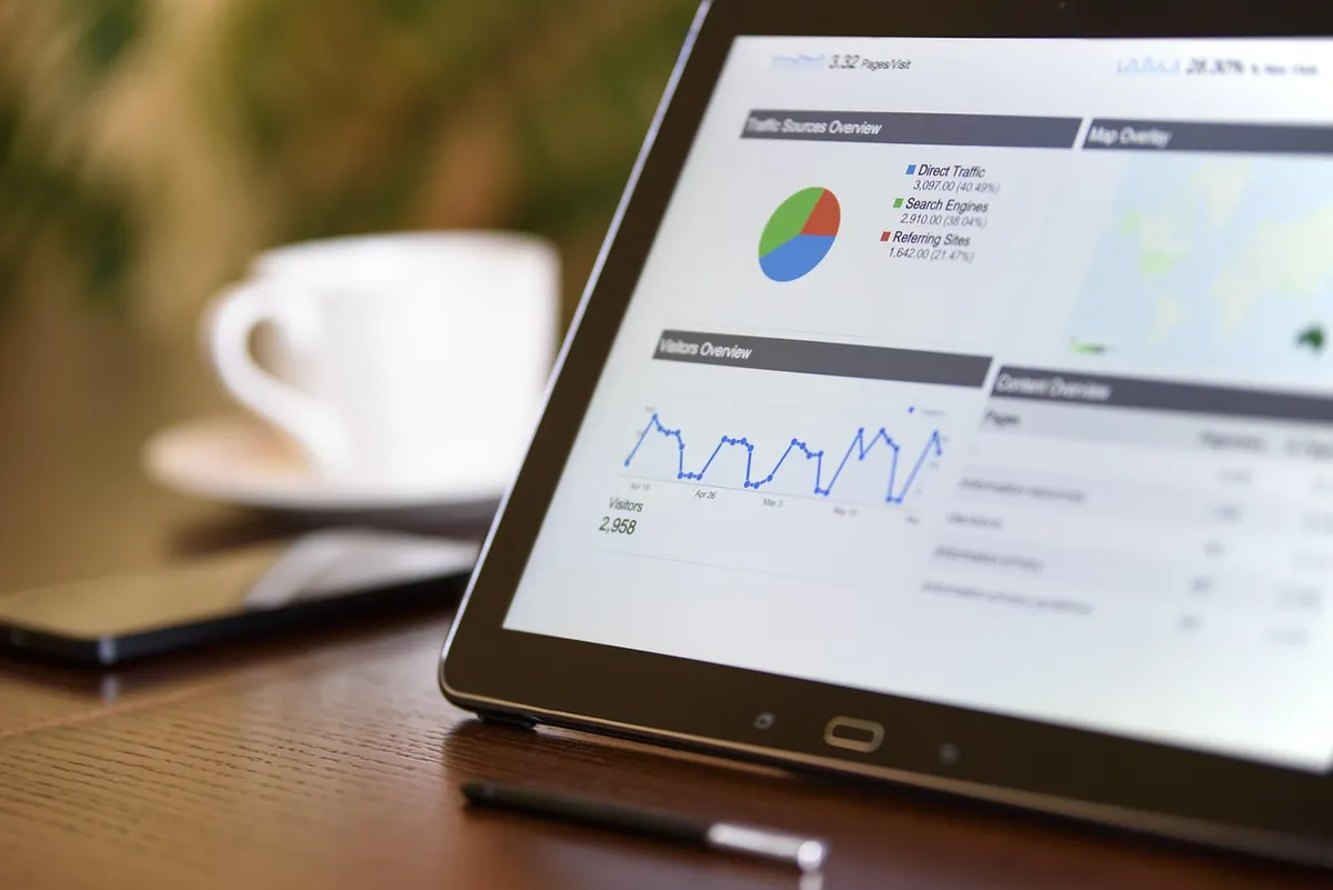 Tablet on a wooden table showing a dashboard with a pie chart and a line chart, with a cup of coffee behind it